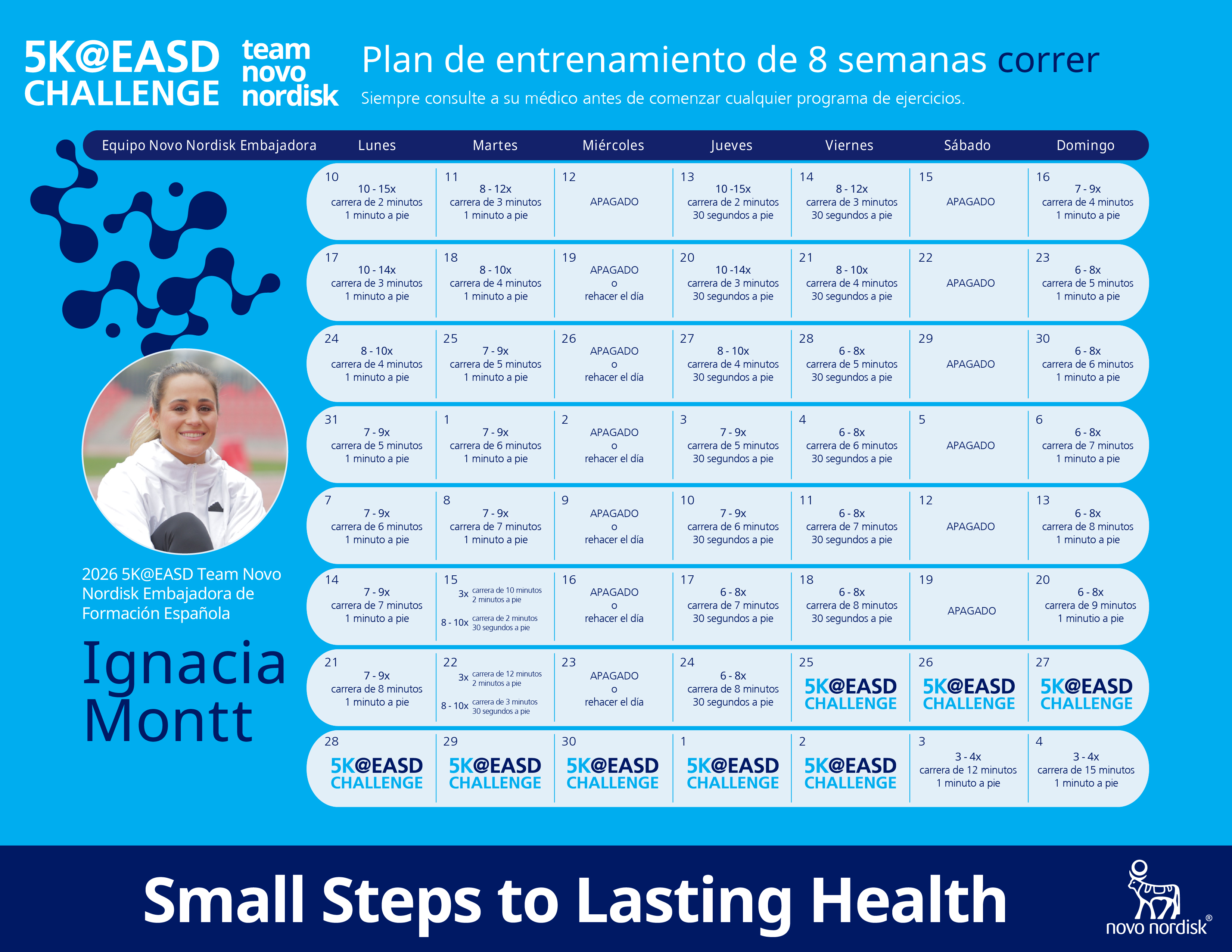Planes de entrenamiento 5K@EASD