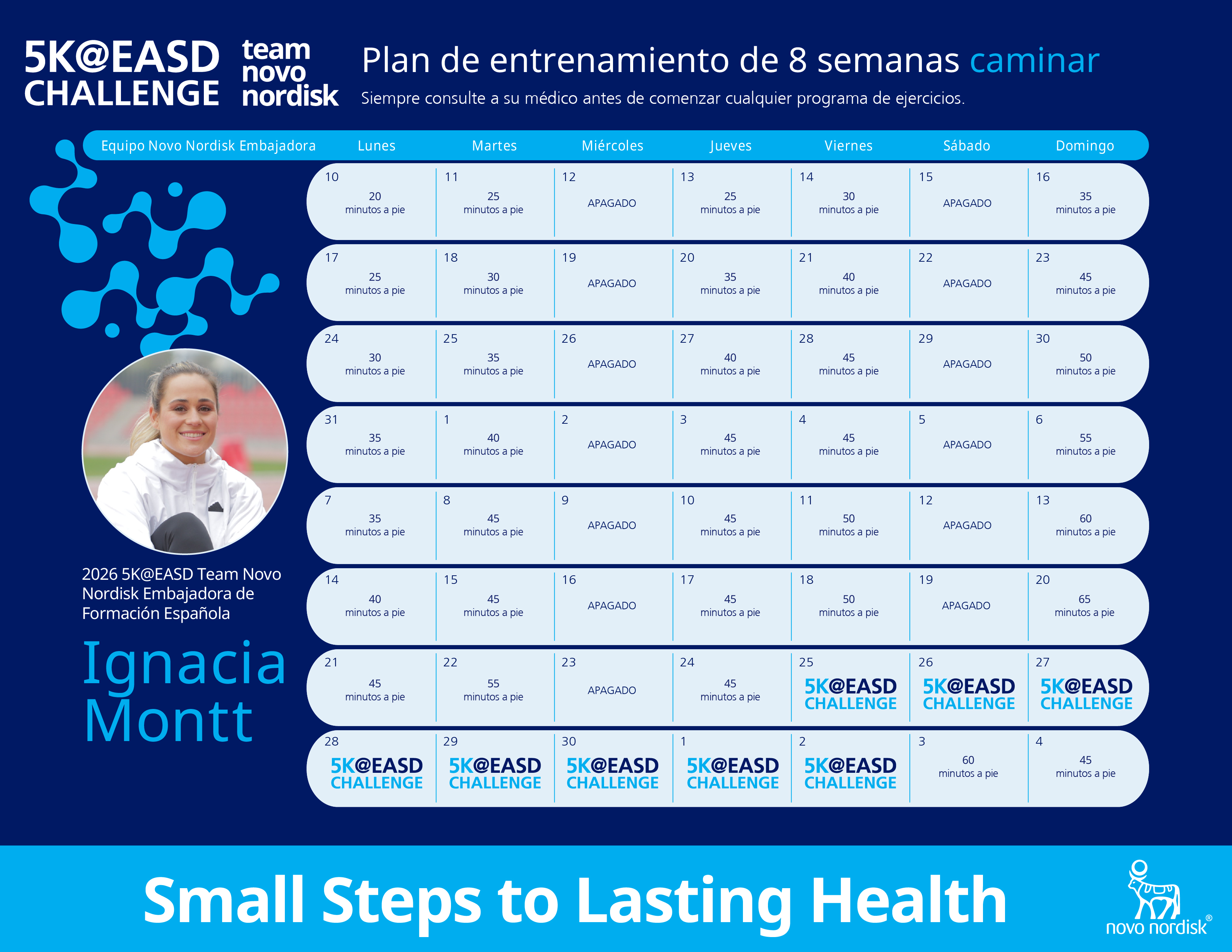 Planes de entrenamiento 5K@EASD